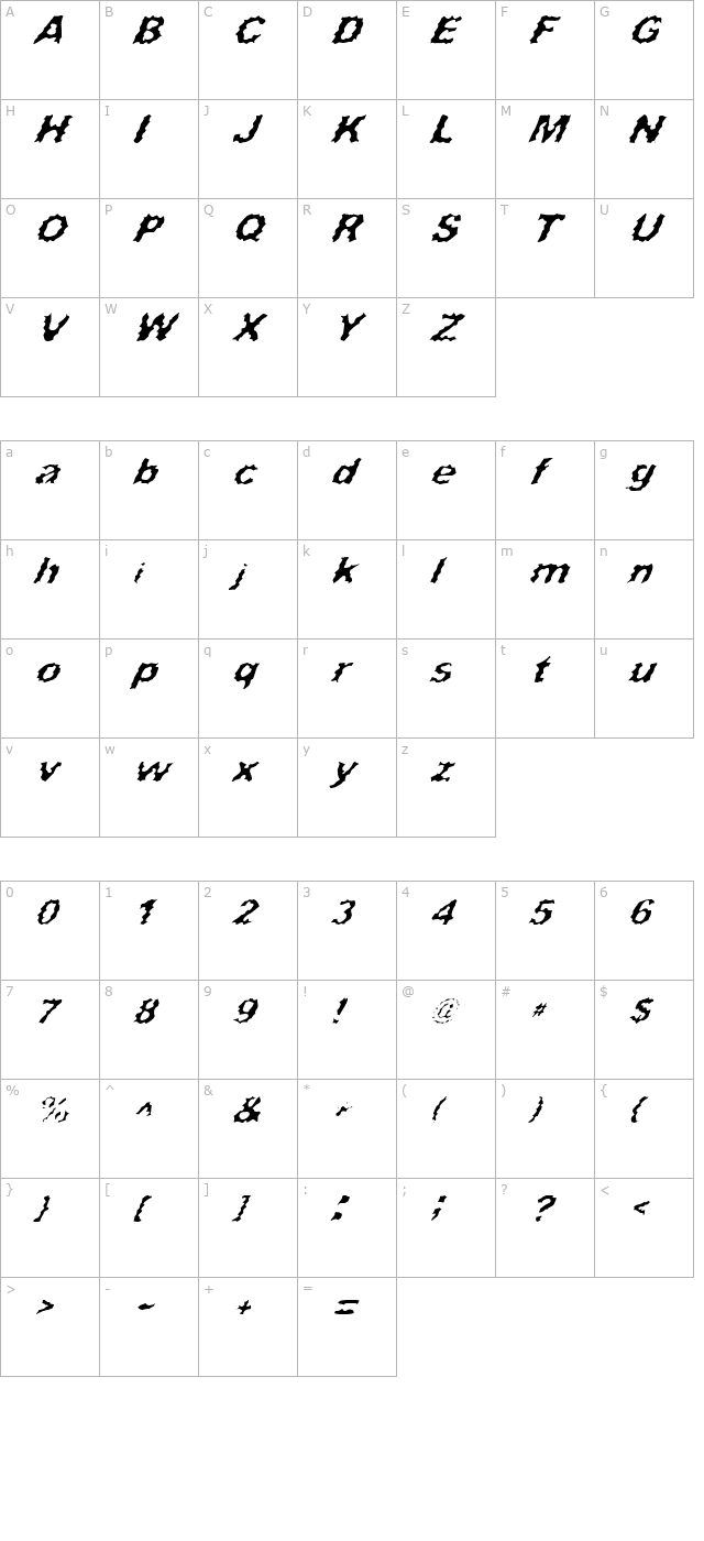 surf-punx-italic character map