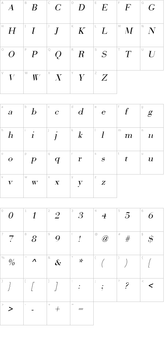 Sweez Italic character map