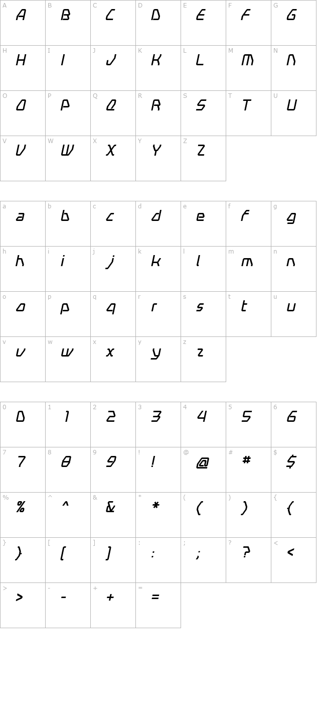 swerve-italic character map