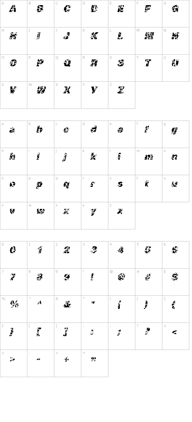 SwissCheese Italic character map