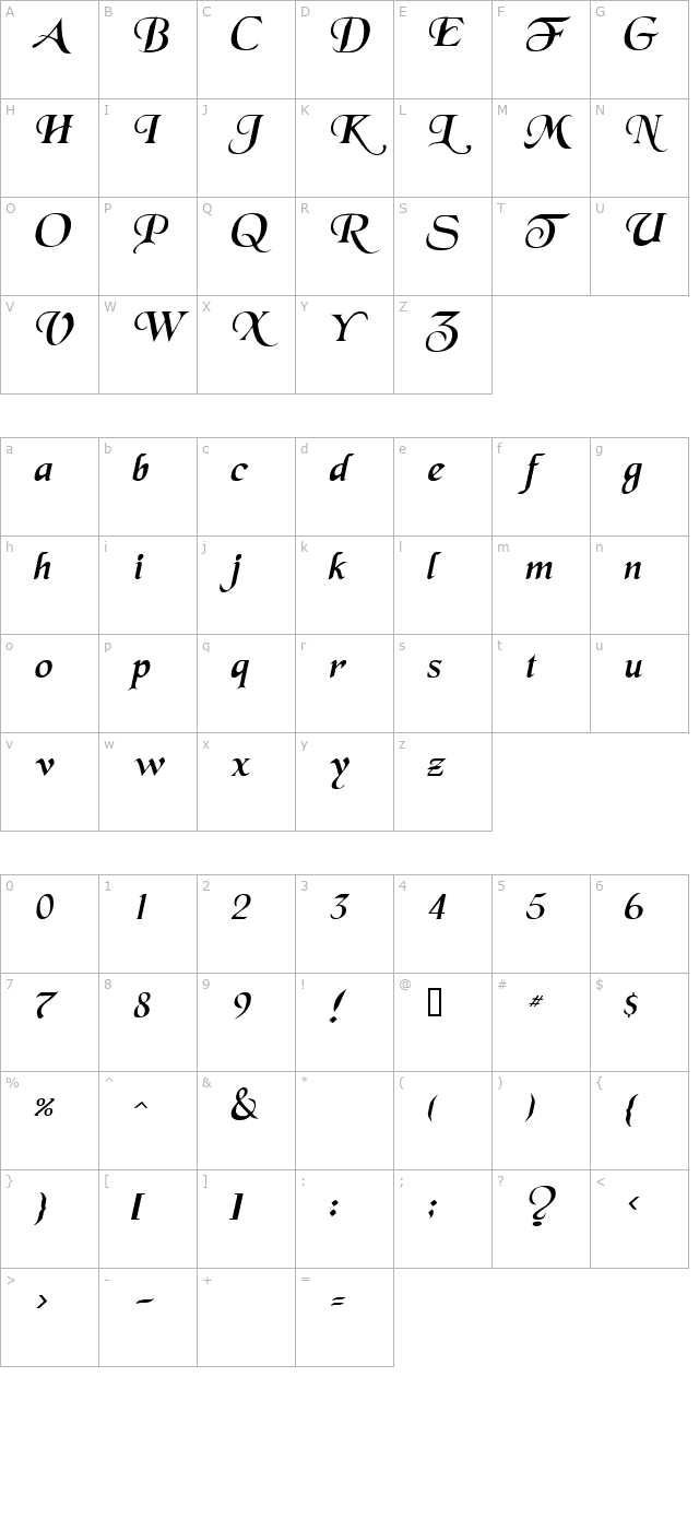 Swordsman Italic character map