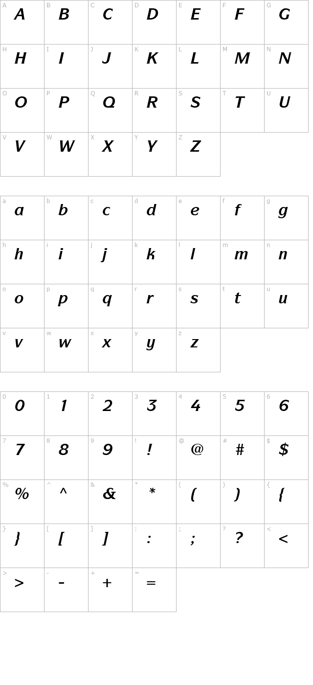 Symbol SSi Bold Italic character map