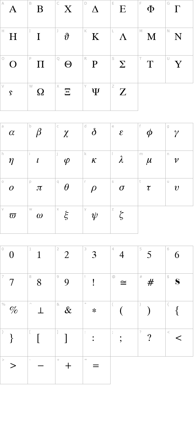 Symbols 7 Normal character map