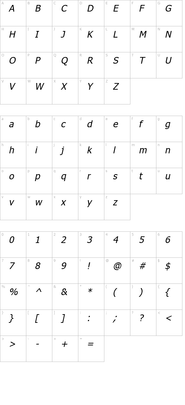Tahoma Faux Italic character map