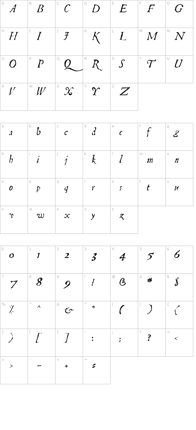 Telegdi Italic character map