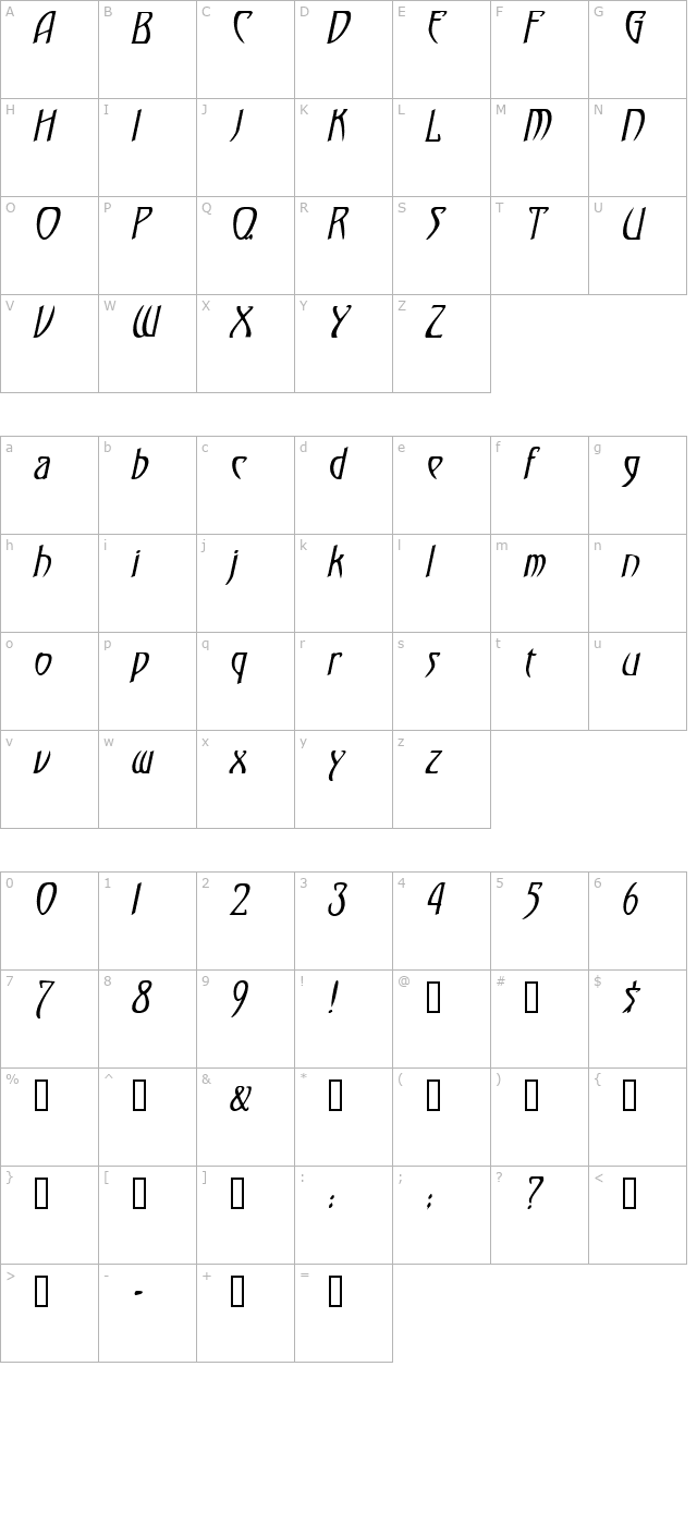 TemplarCondensed Italic character map