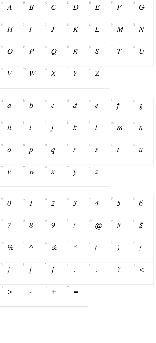 tempssh-italic character map