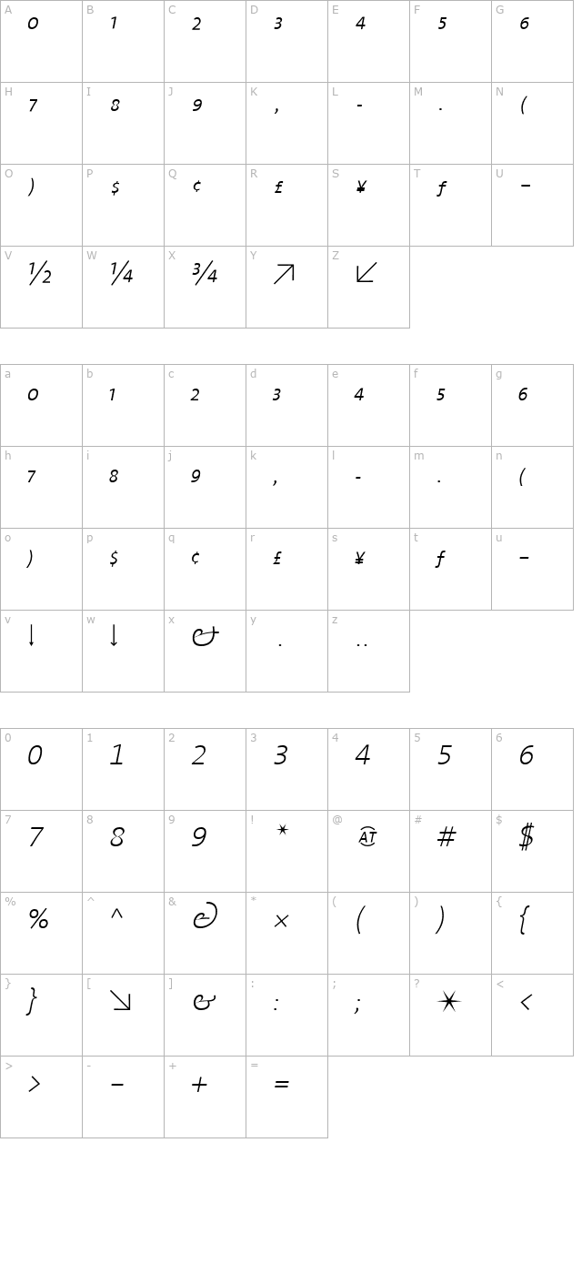 TheMix 2 ExtraLight Expert Italic character map