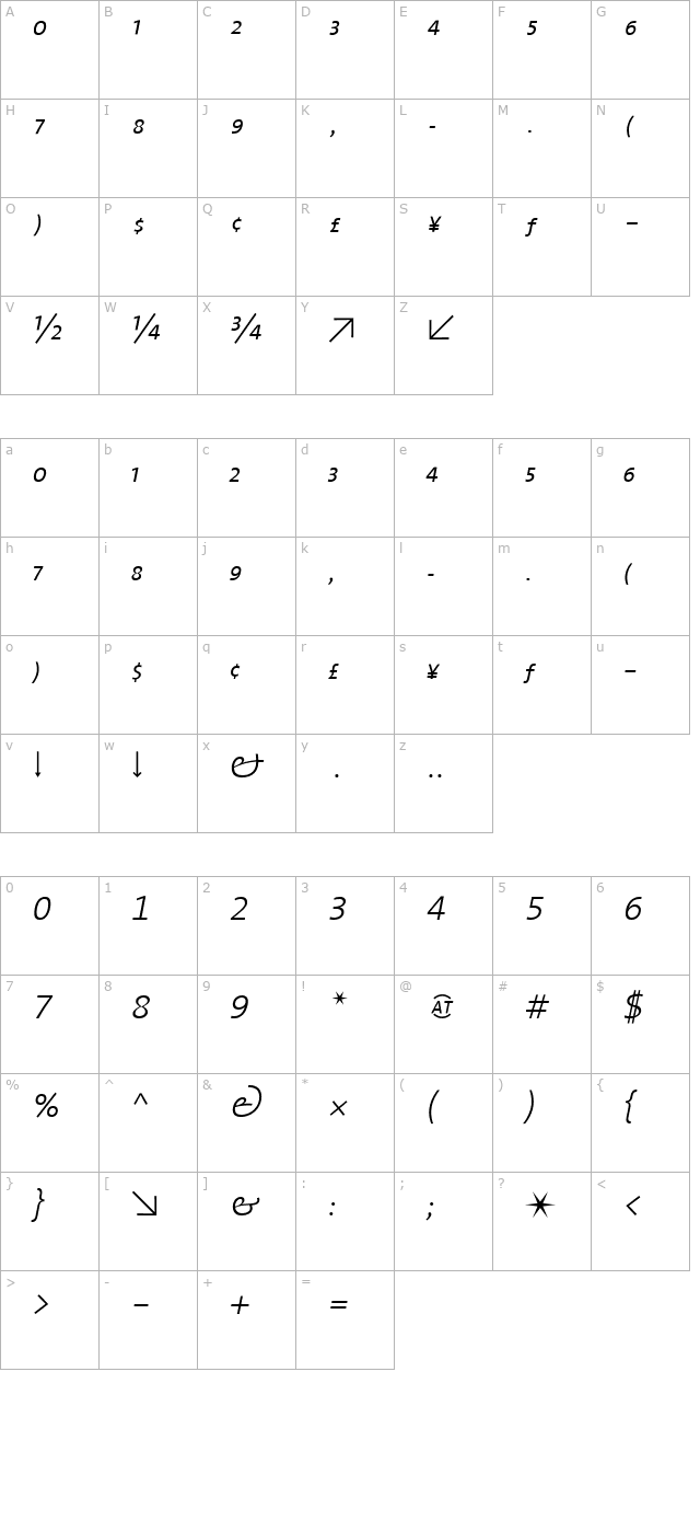 TheMix 3 Light Expert Italic character map