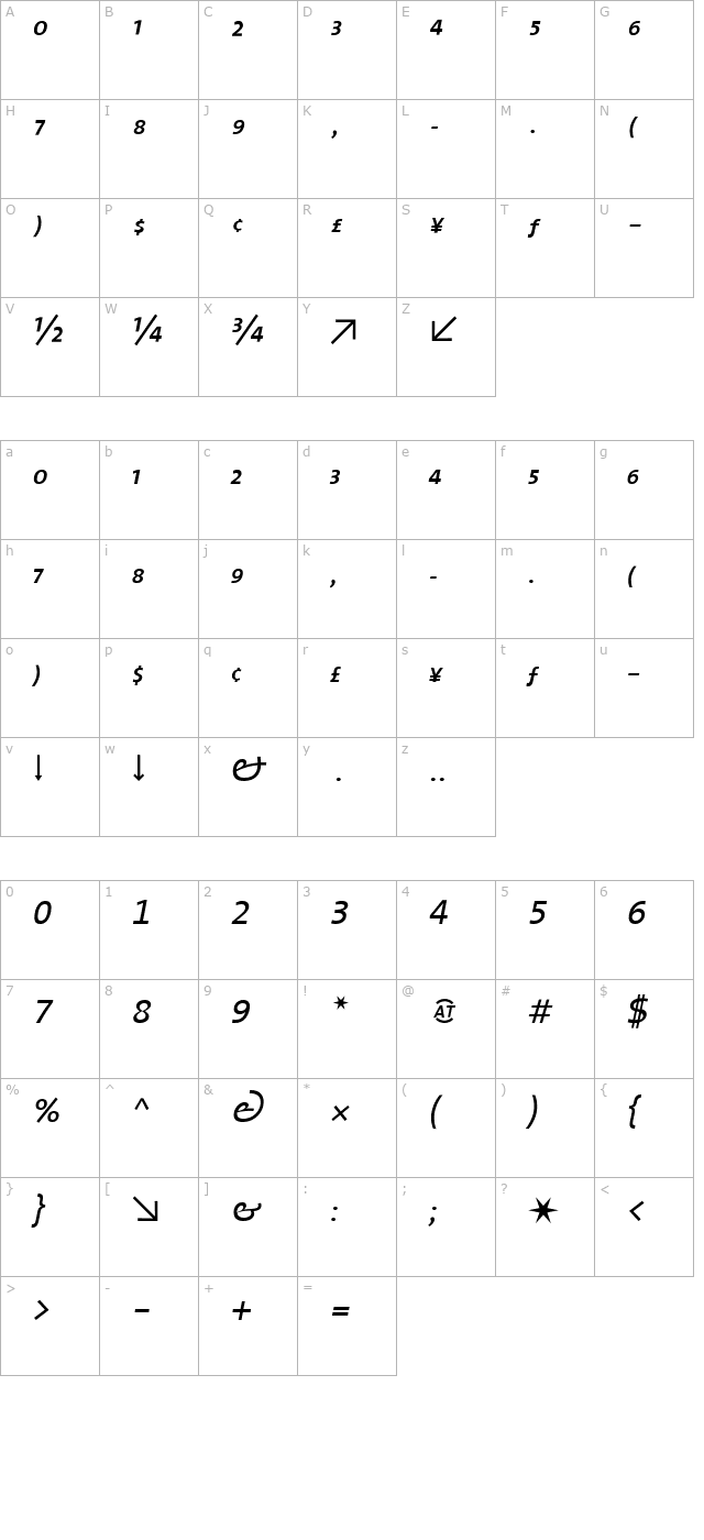 TheMix 5 Regular Expert Italic character map