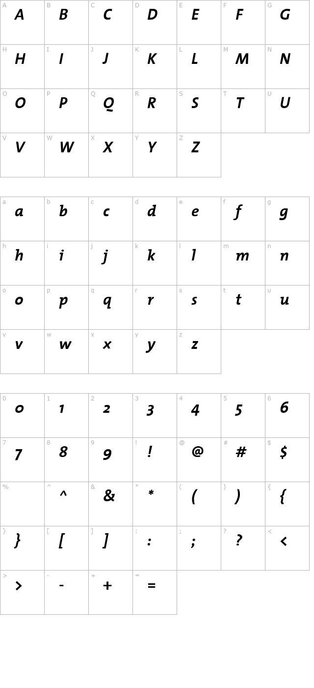 TheMix Bold Italic character map