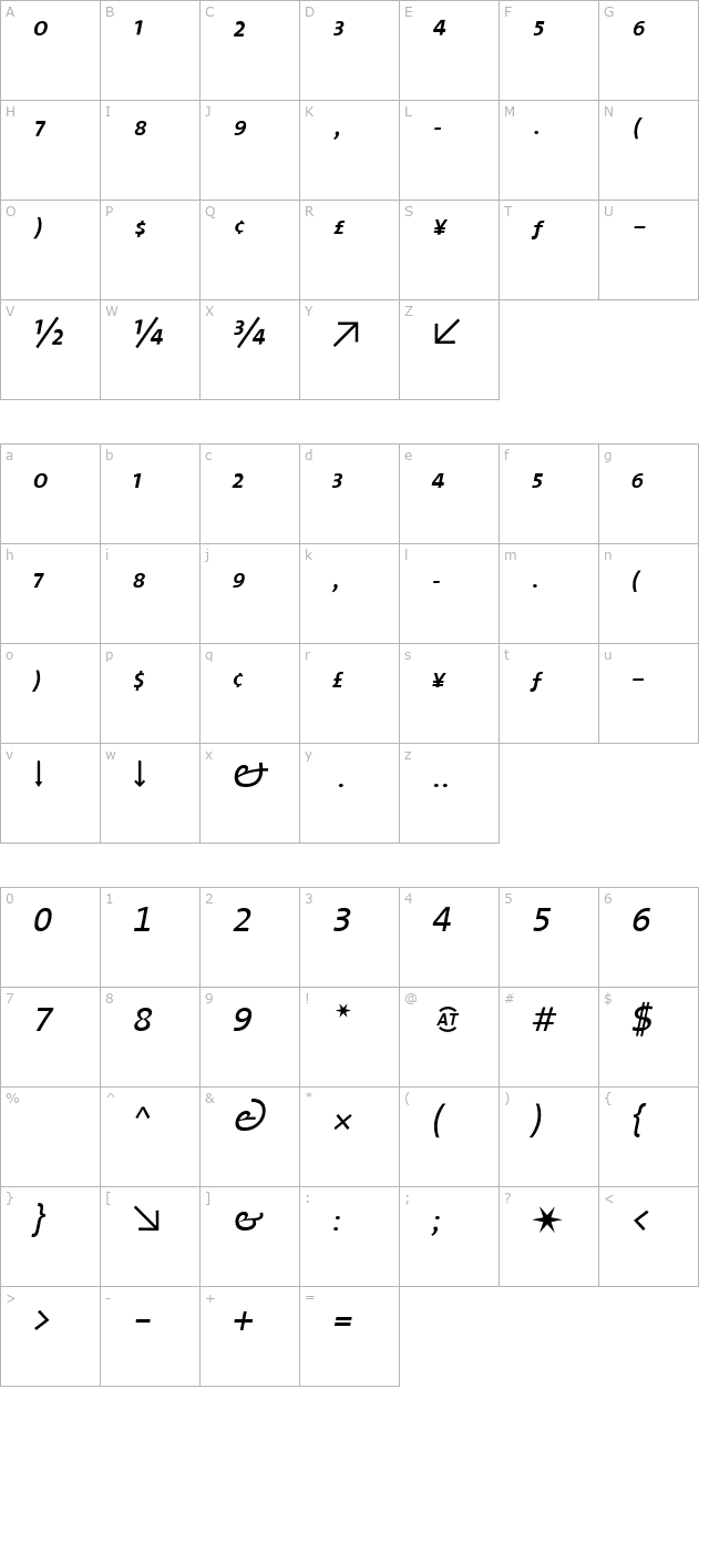 TheMix- Expert Italic character map