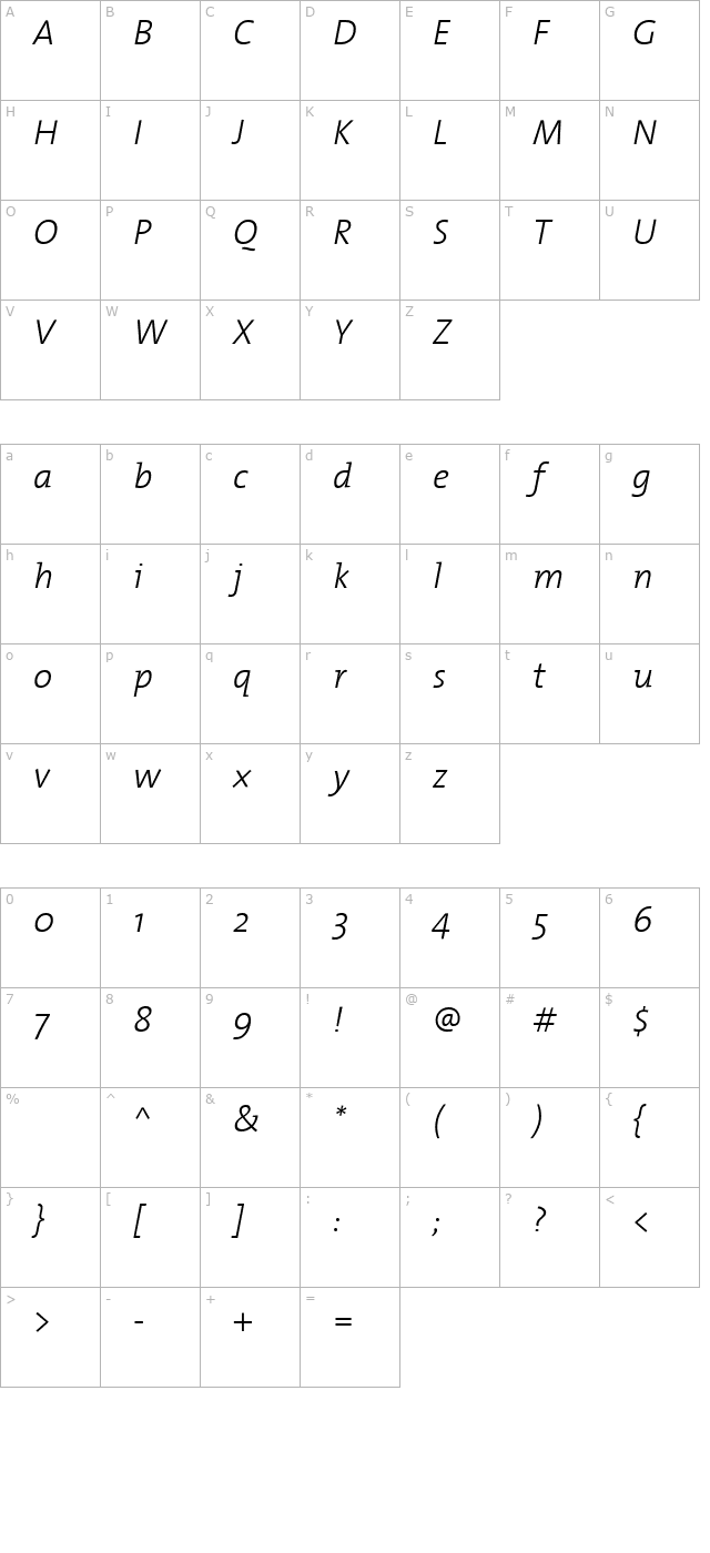 TheMix Light Italic character map