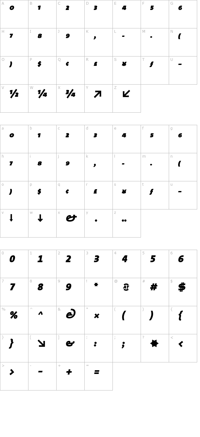 themixexpert-black-italic character map