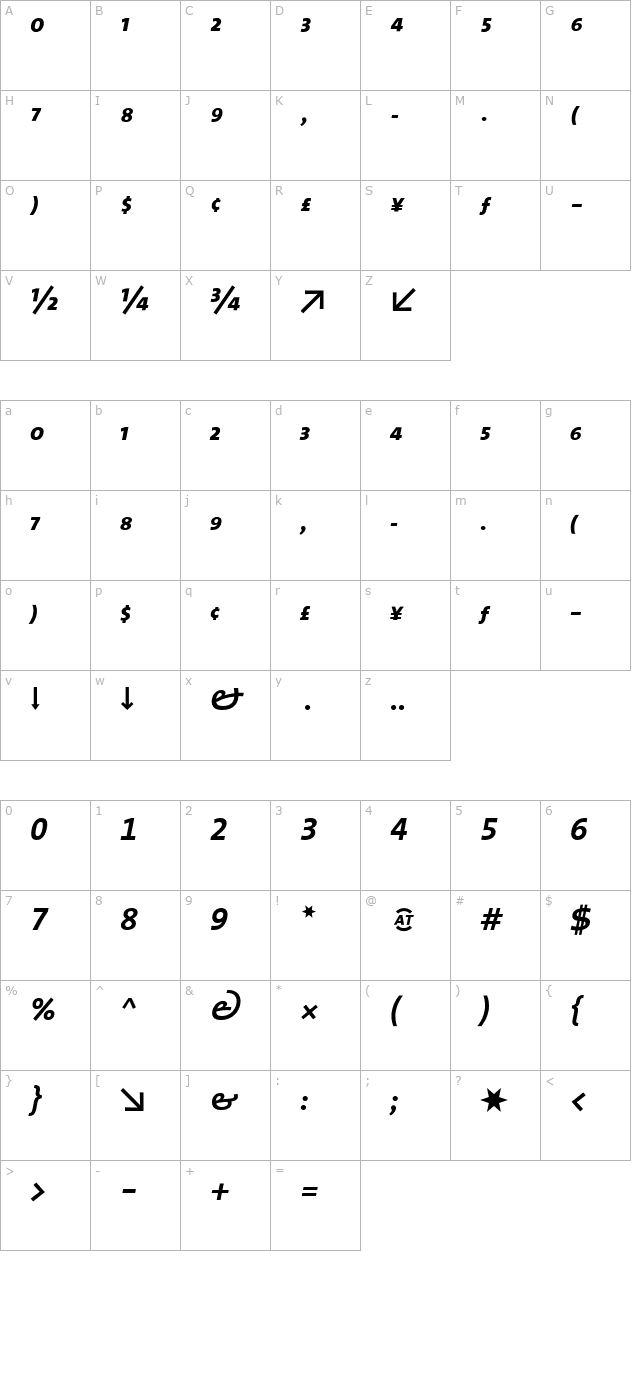 TheMixExpert-Bold Italic character map