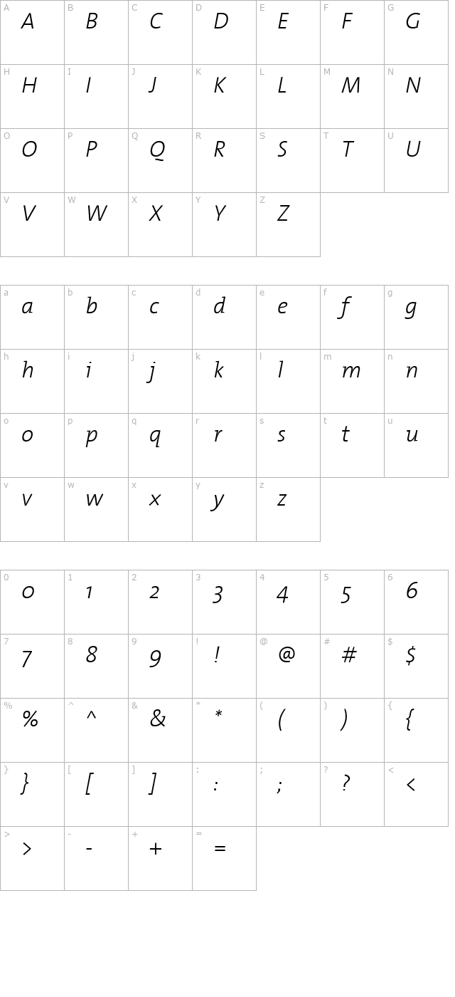 TheMixLight-Italic character map