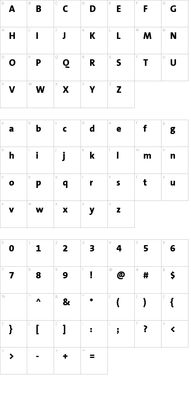 TheSans B8 ExtraBold character map