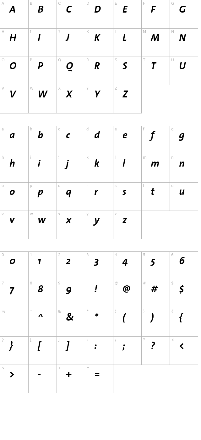 TheSans-Bold Italic character map