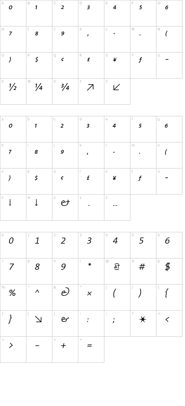 TheSansExpert-SemiLight Italic character map