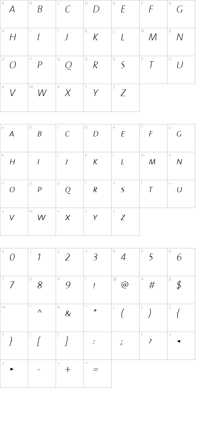TheSansExtraLight Caps Italic character map