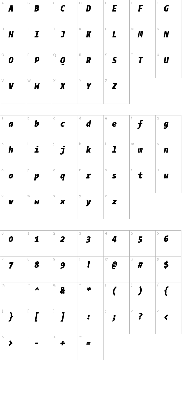 thesansmonocondensed-black-italic character map