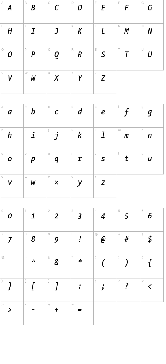 thesansmonocondensed-semi-bold-italic character map