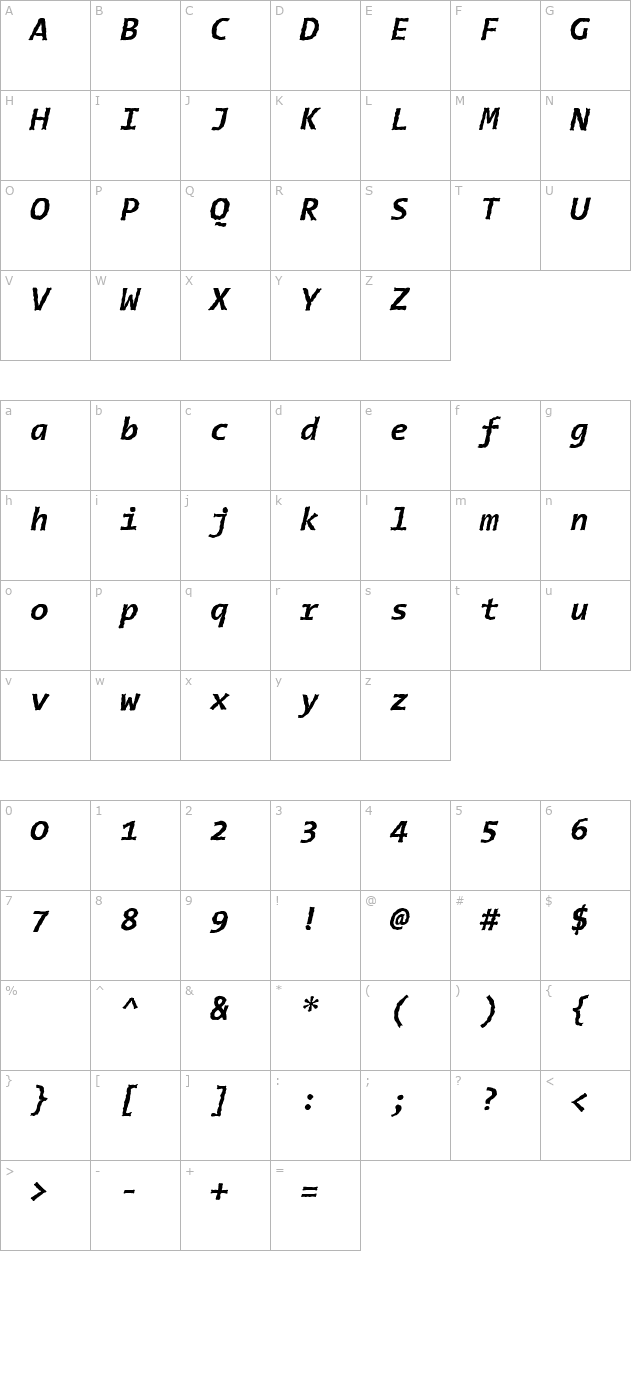TheSansTypewriter Bold Italic character map