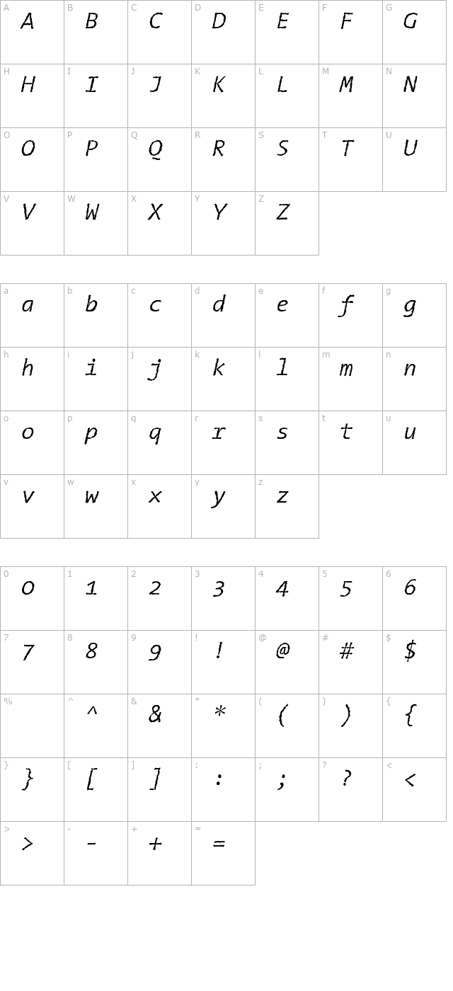 TheSansTypewriter Italic character map