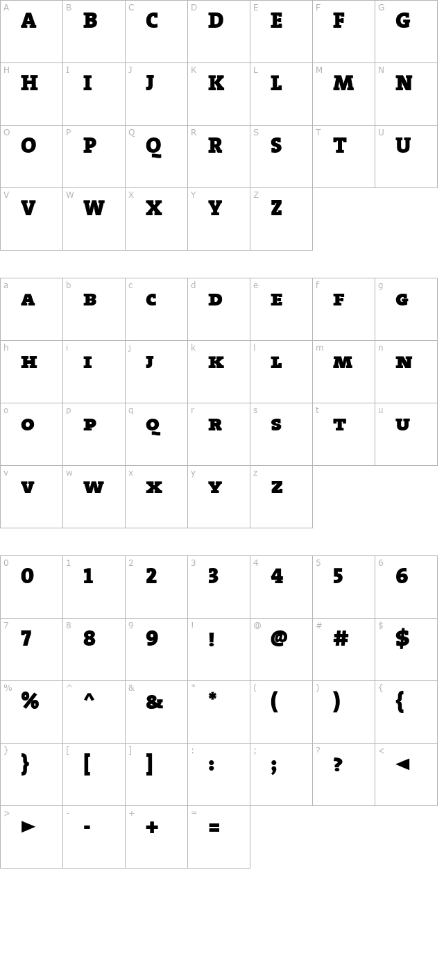 TheSerif Black Caps character map
