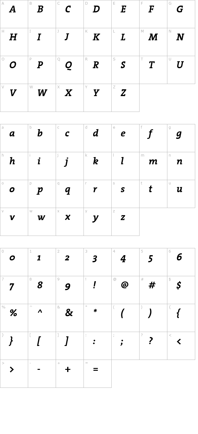 TheSerif-Bold Italic character map