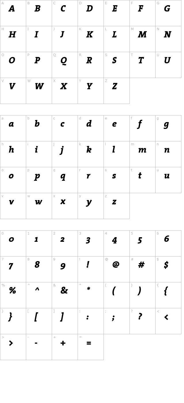 TheSerif-ExtraBold Italic character map