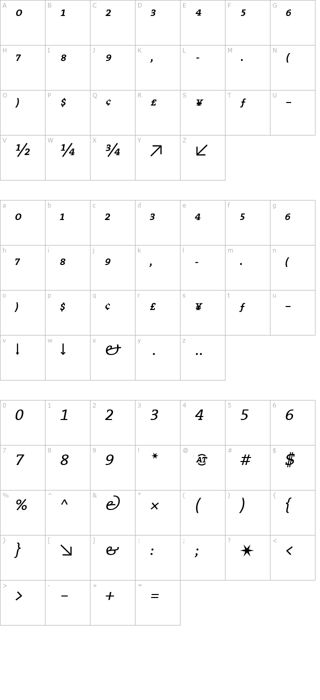 TheSerifExpert-Italic character map
