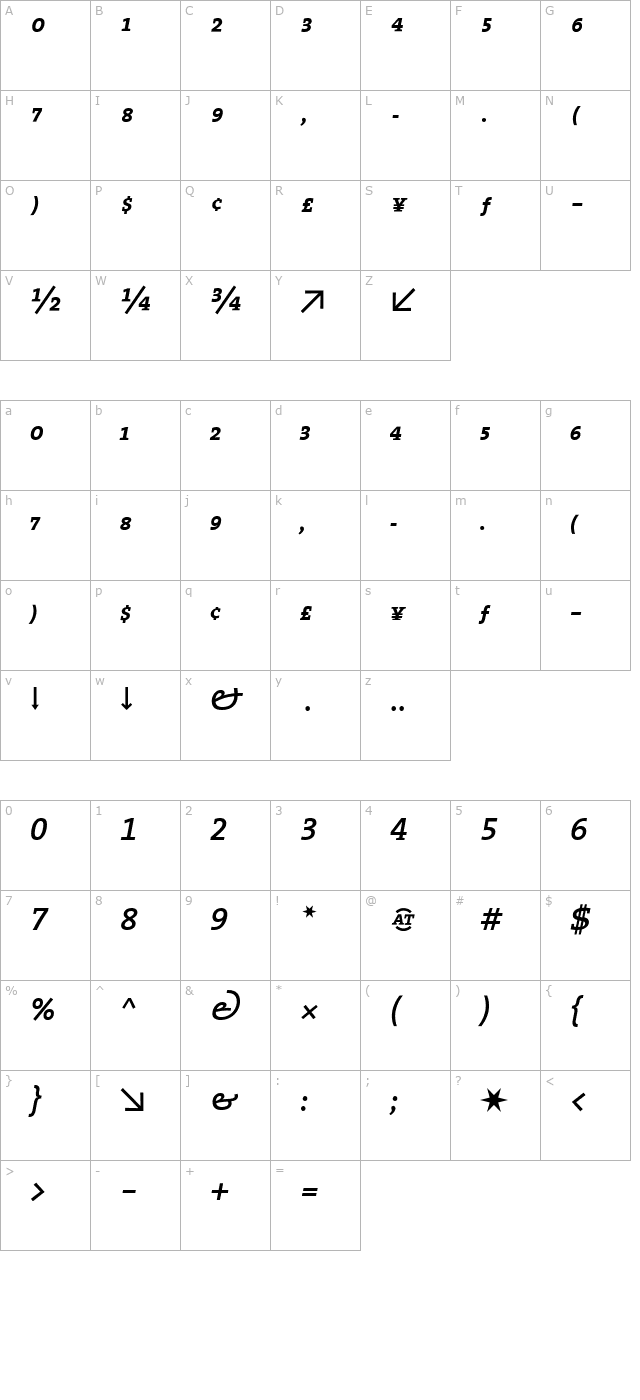 theserifexpert-semibold-italic character map