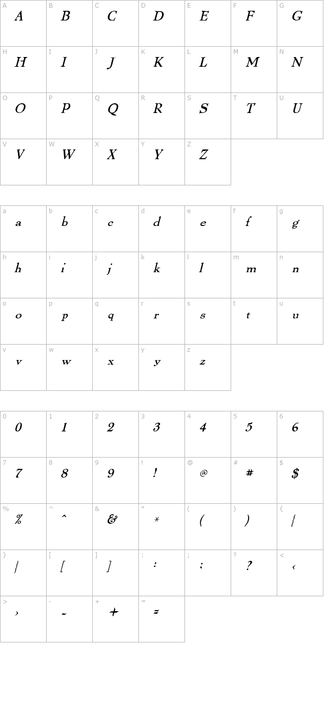 ThomasPaine Italic character map