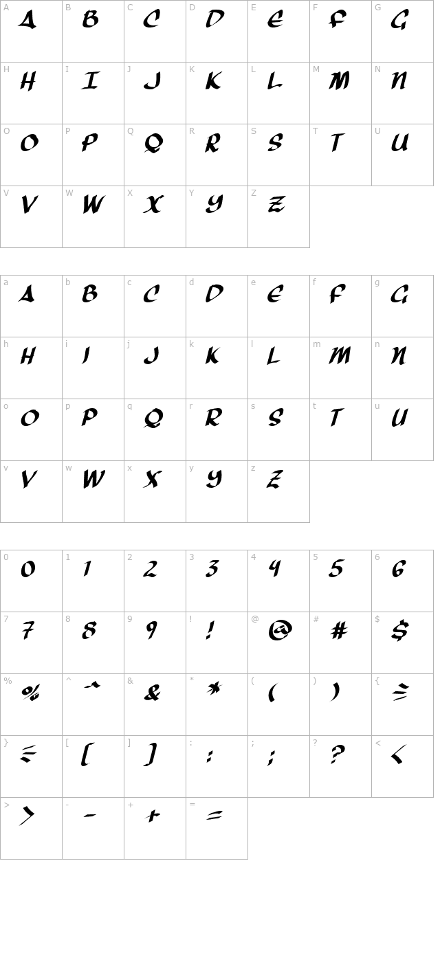 three-arrows-italic character map