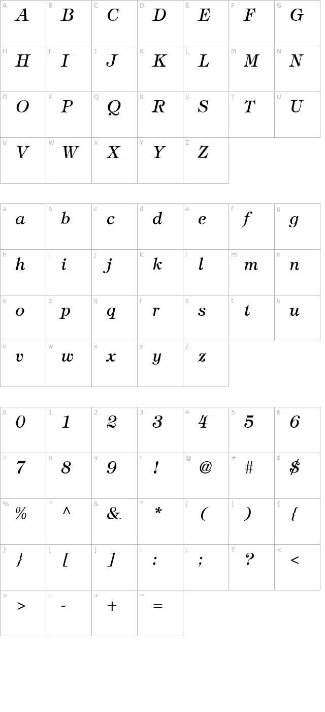 Tiffany Italic character map