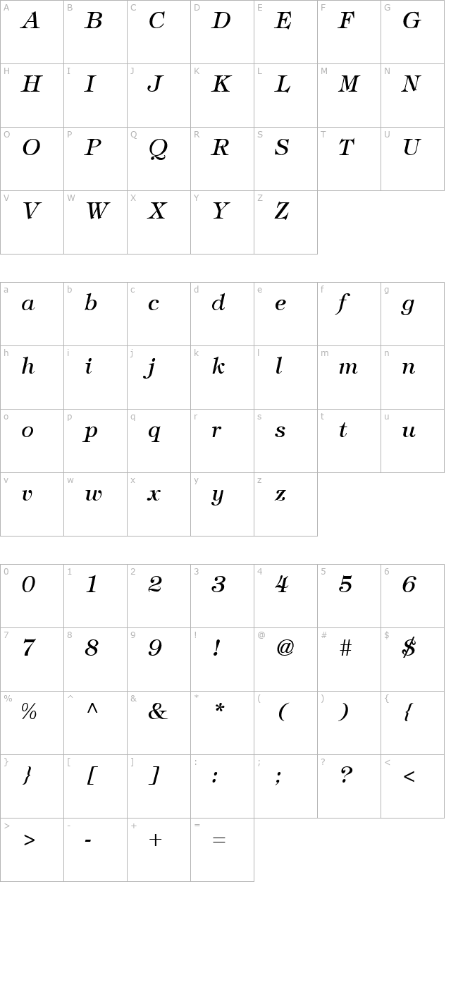 Tiffey Italic character map