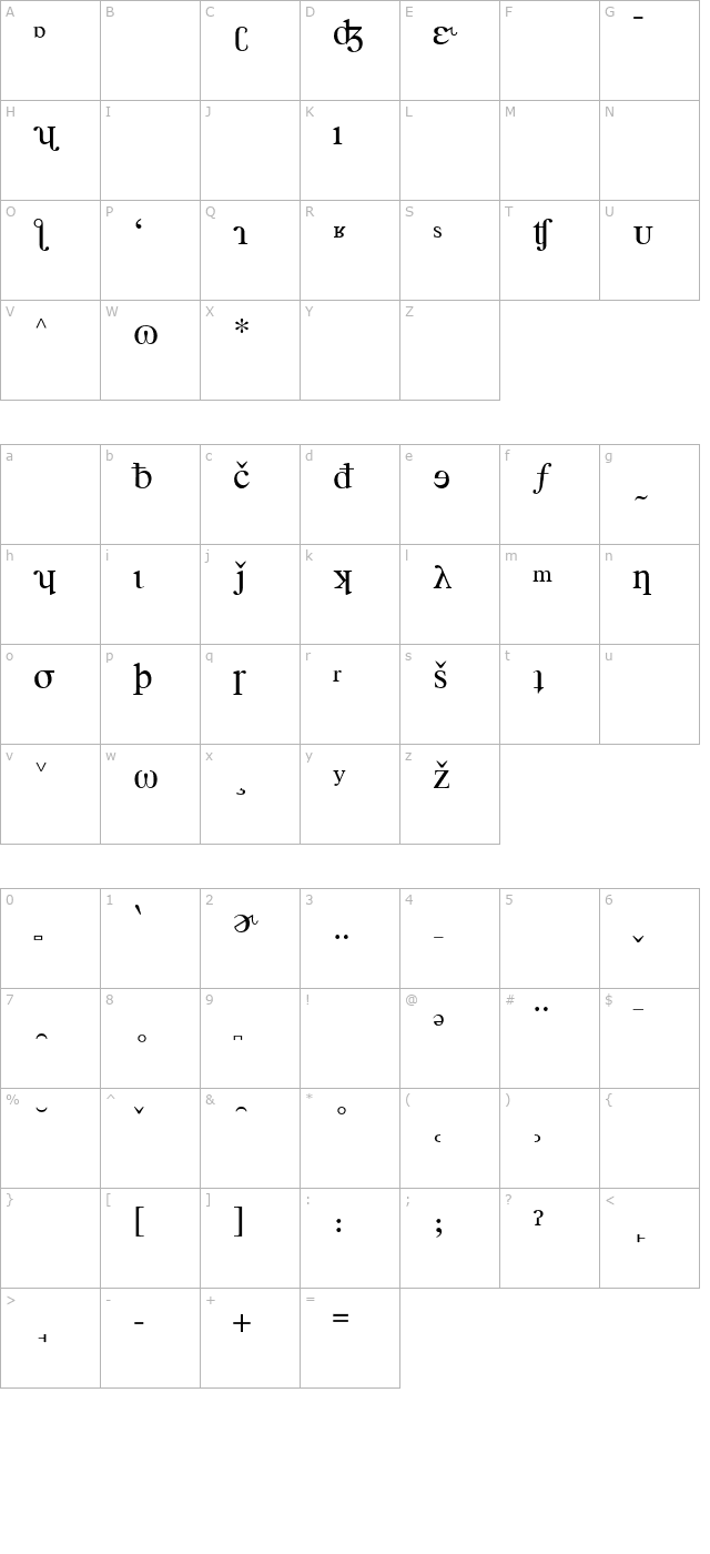Times Phonetic Alternate character map