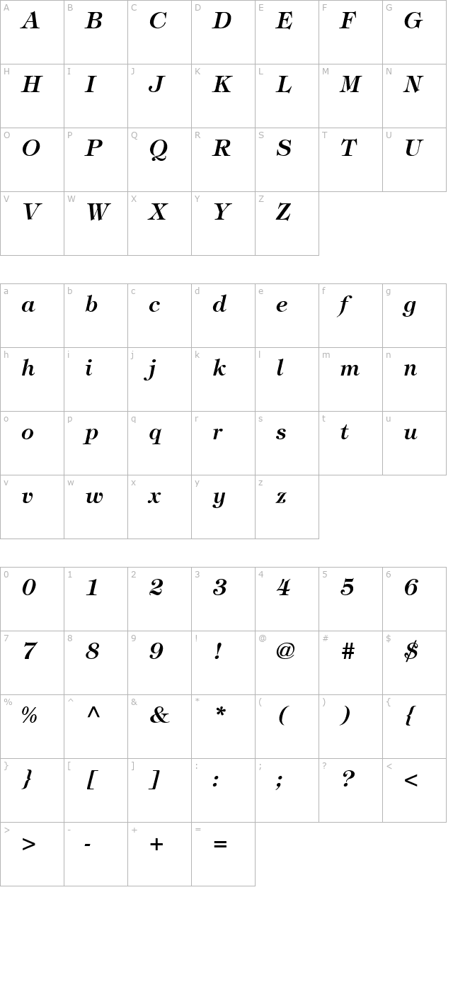 Timpani Bold Italic character map