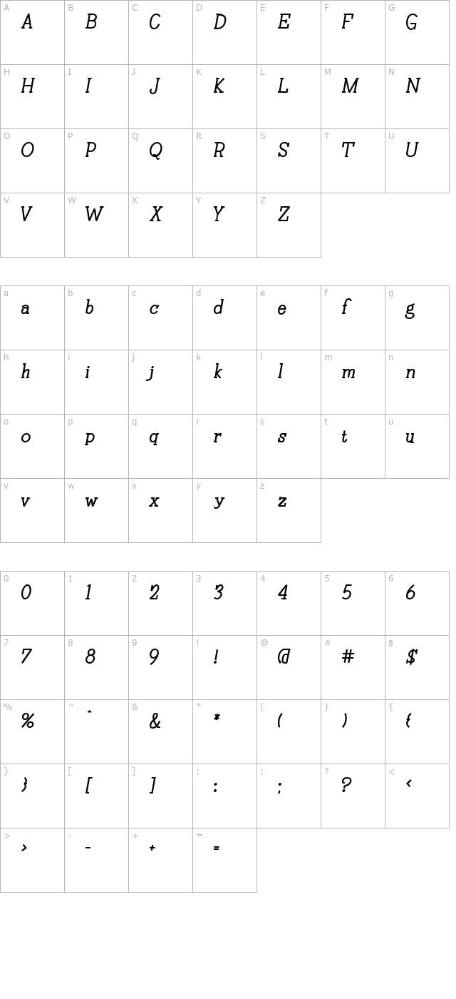 Titlex character map