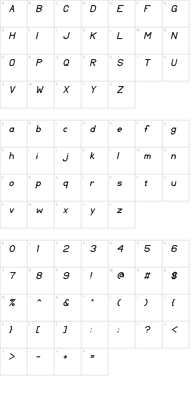 TL Sans Serif Italic character map