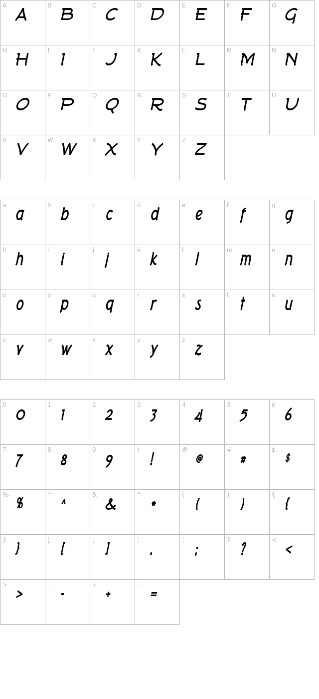 Tork Bold Italic character map