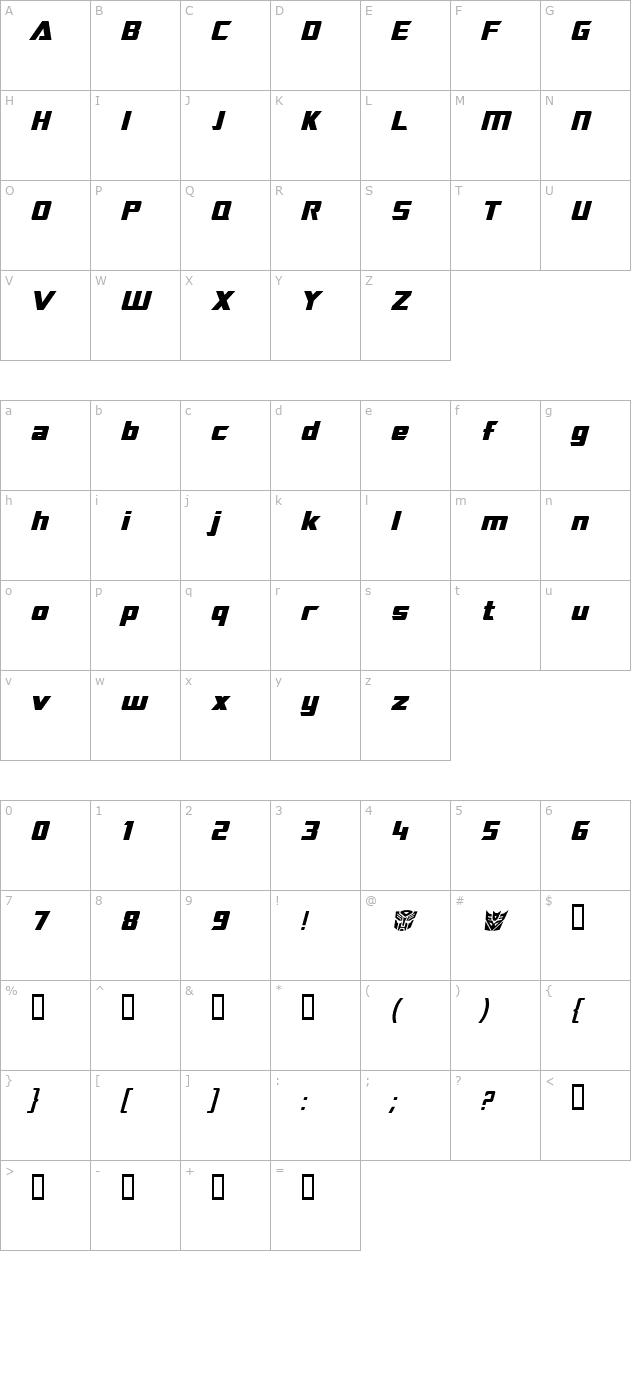 TransRobotics Italic character map