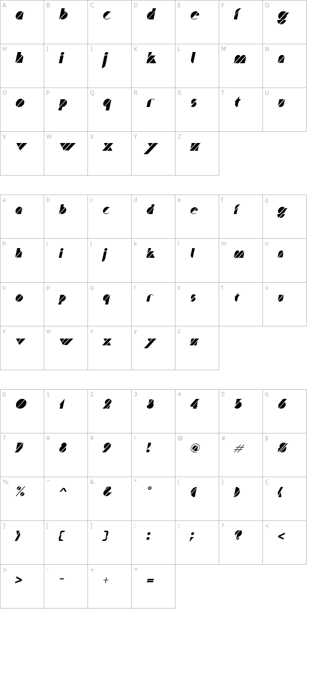 Truffle Italic character map