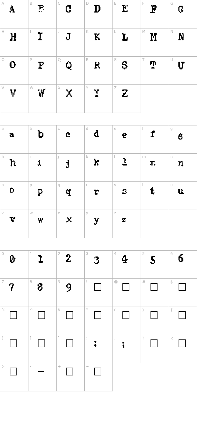 Typewise Alpha character map