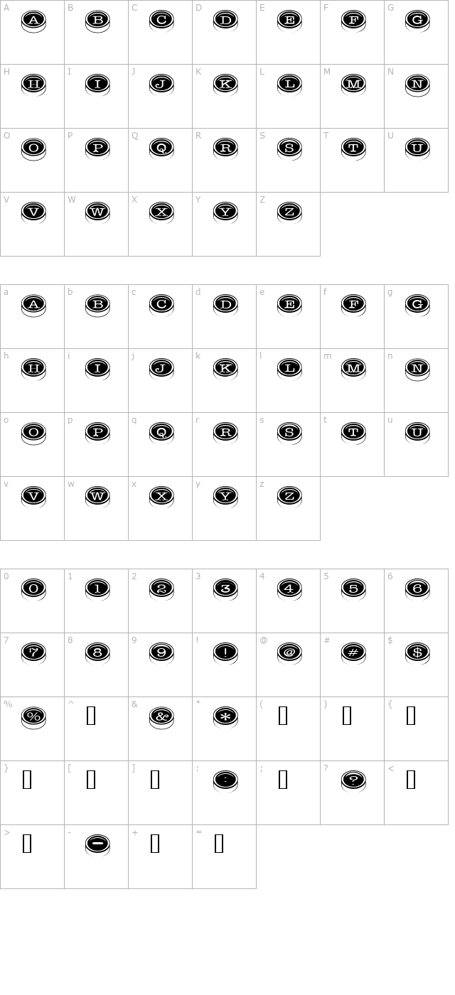 typewriter-keys character map