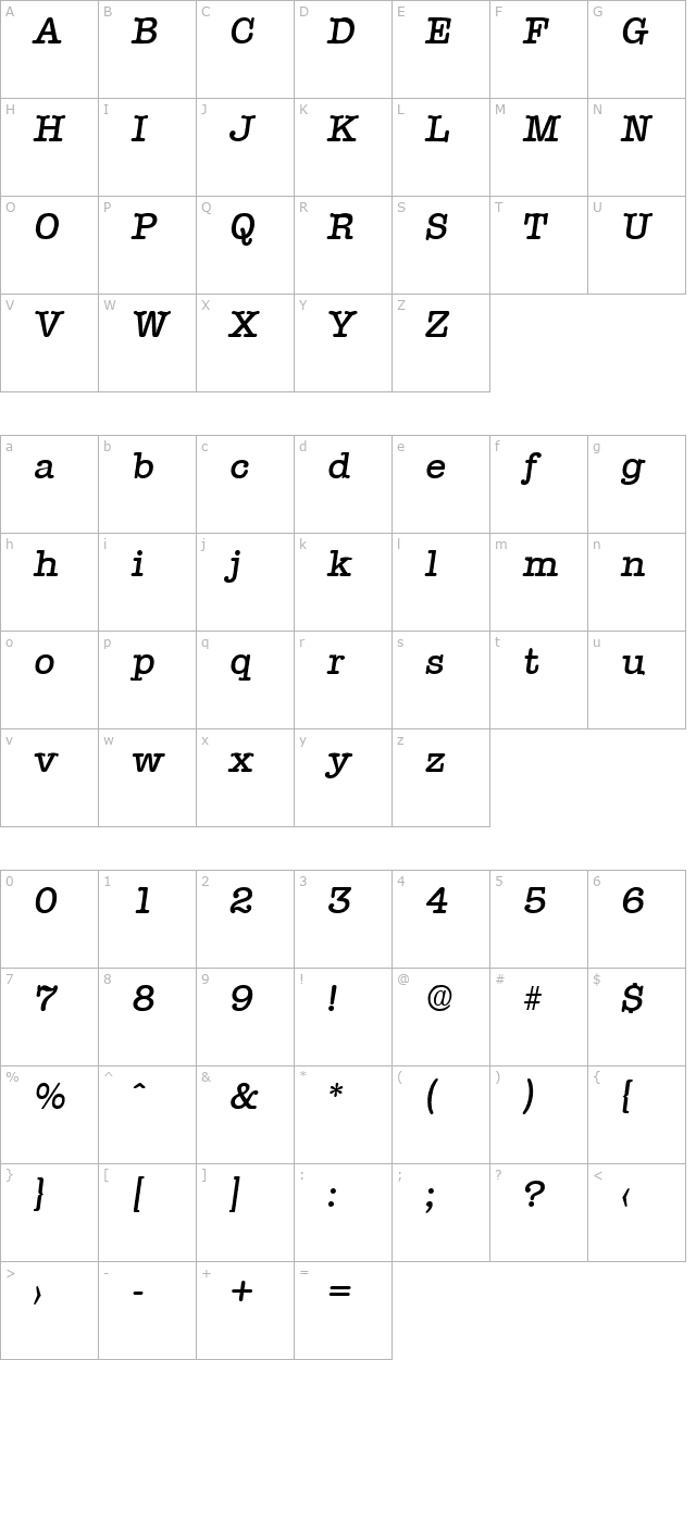 Typewriter-MediumIta character map