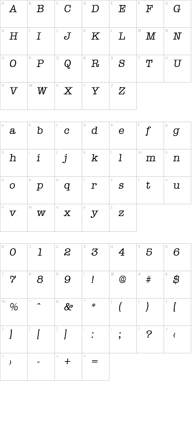 Typewriter-RegularIta character map