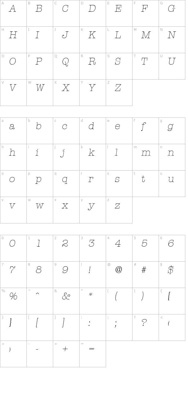 Typewriter-Serial-ExtraLight-RegularItalic character map