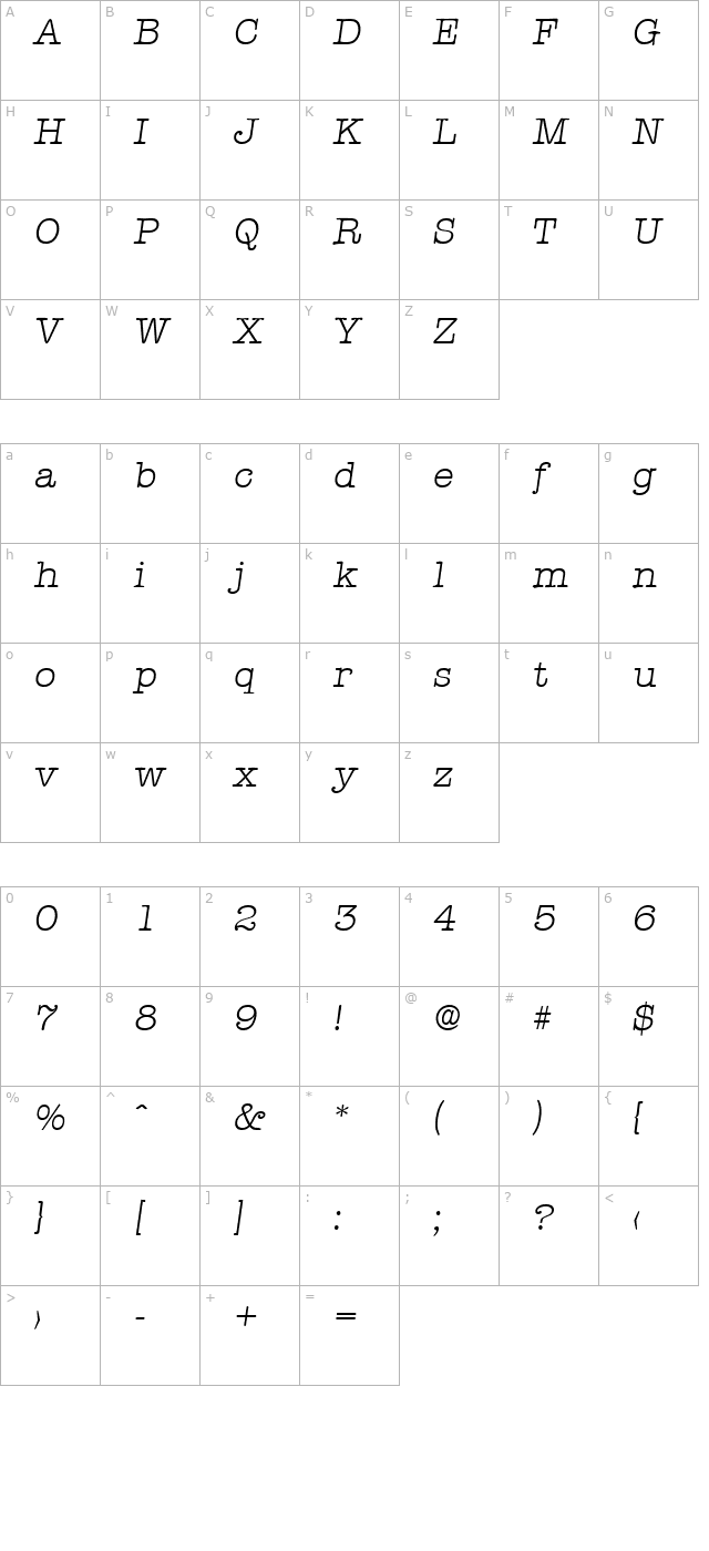 Typewriter-Serial-Light-RegularItalic character map